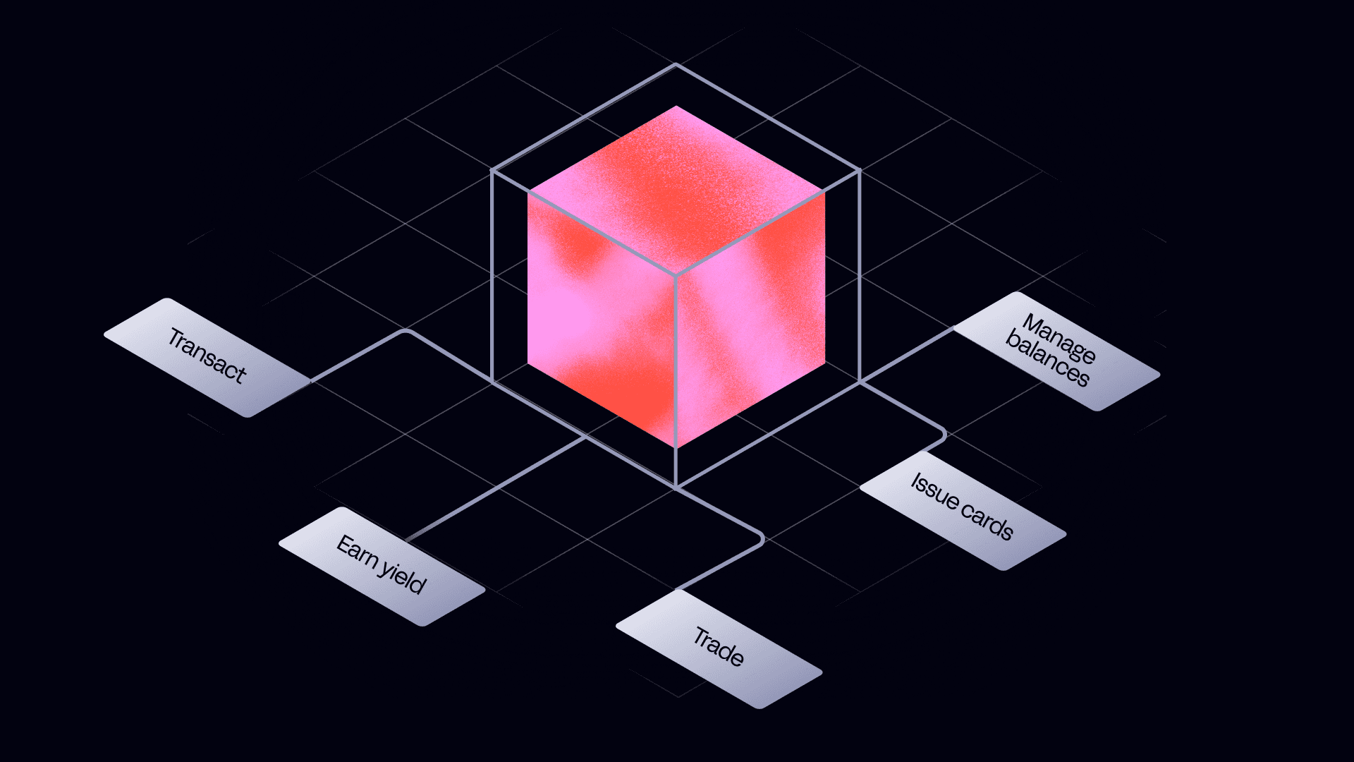 Privy Box Privy Blog | Introducing digital asset accounts